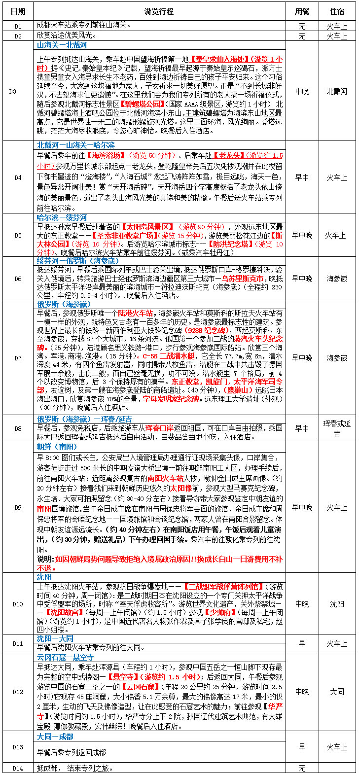 旅游專列B線：俄羅斯海參崴、朝鮮南陽、延吉、琿春、沈陽、山海關(guān)、北戴河、云岡石窟、華嚴(yán)寺空調(diào)專列精品14日游